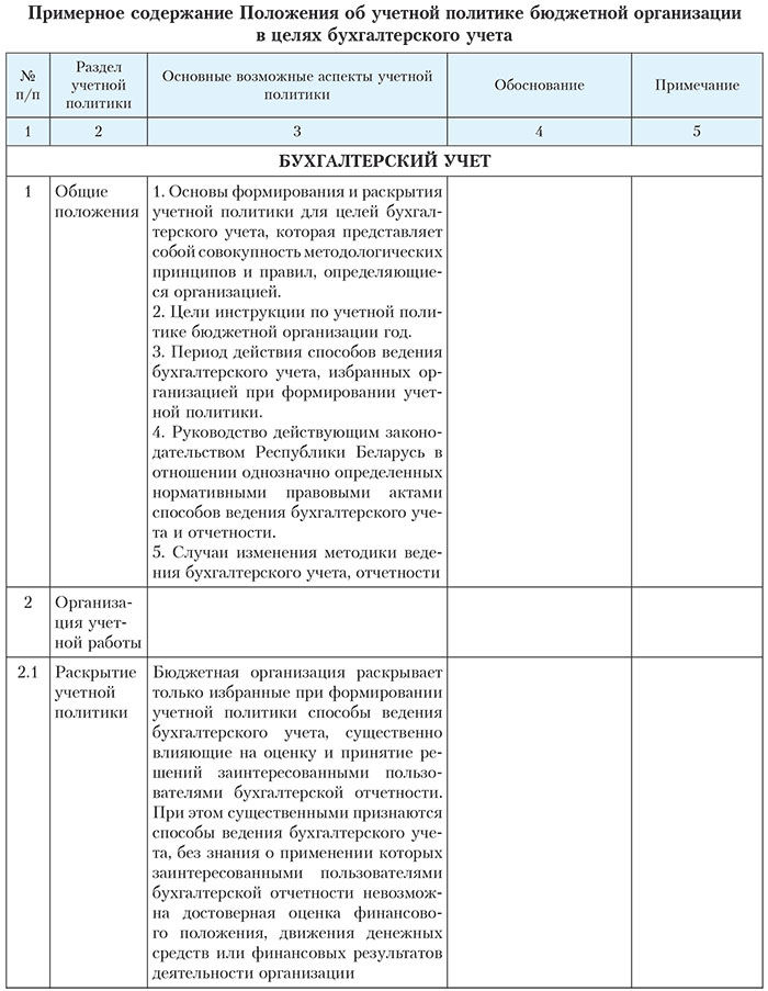 Образец учетная политика для целей управленческого учета